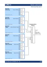 Предварительный просмотр 215 страницы R&S NRPM User Manual