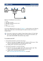 Preview for 15 page of R&S NRT-Z14 Getting Started