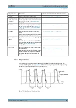 Preview for 55 page of R&S NRX-B4 User Manual