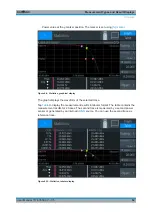 Предварительный просмотр 92 страницы R&S NRX-B4 User Manual