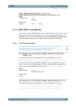 Preview for 375 page of R&S NRX-B4 User Manual