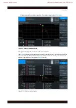 Preview for 100 page of R&S NRX Series User Manual