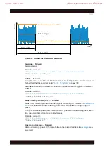 Preview for 108 page of R&S NRX Series User Manual