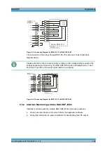 Предварительный просмотр 203 страницы R&S OSP Operating Manual