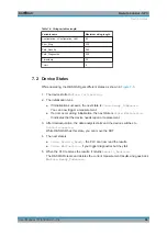 Preview for 86 page of R&S QAR Panel User Manual