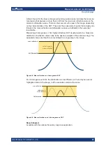 Предварительный просмотр 43 страницы R&S QAR50 User Manual