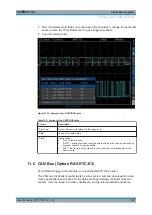 Предварительный просмотр 141 страницы R&S RTC1K-COM2 User Manual