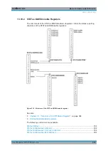 Предварительный просмотр 333 страницы R&S RTC1K-COM2 User Manual