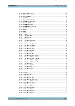 Preview for 361 page of R&S RTC1K-COM2 User Manual