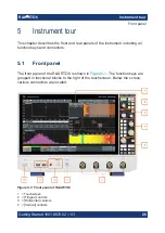 Предварительный просмотр 26 страницы R&S RTO6 Getting Started