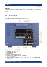 Предварительный просмотр 28 страницы R&S RTO6 Getting Started