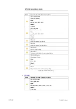 Предварительный просмотр 17 страницы R&S SMA100A Application Notes