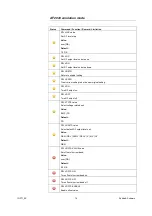 Предварительный просмотр 18 страницы R&S SMA100A Application Notes