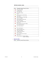 Предварительный просмотр 19 страницы R&S SMA100A Application Notes