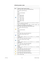 Предварительный просмотр 25 страницы R&S SMA100A Application Notes