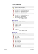 Предварительный просмотр 26 страницы R&S SMA100A Application Notes