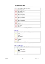 Предварительный просмотр 27 страницы R&S SMA100A Application Notes