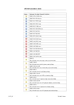 Предварительный просмотр 33 страницы R&S SMA100A Application Notes