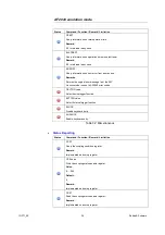 Предварительный просмотр 36 страницы R&S SMA100A Application Notes