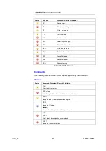 Предварительный просмотр 42 страницы R&S SMA100A Application Notes