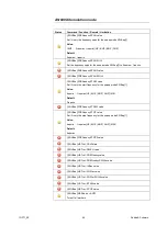 Предварительный просмотр 46 страницы R&S SMA100A Application Notes