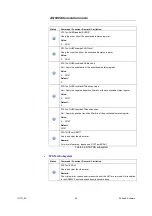 Предварительный просмотр 52 страницы R&S SMA100A Application Notes