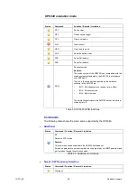 Предварительный просмотр 58 страницы R&S SMA100A Application Notes