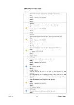 Предварительный просмотр 59 страницы R&S SMA100A Application Notes