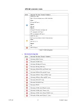 Предварительный просмотр 81 страницы R&S SMA100A Application Notes