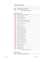 Предварительный просмотр 82 страницы R&S SMA100A Application Notes