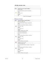 Предварительный просмотр 84 страницы R&S SMA100A Application Notes