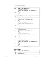 Предварительный просмотр 92 страницы R&S SMA100A Application Notes