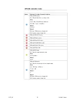 Предварительный просмотр 93 страницы R&S SMA100A Application Notes