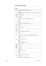 Предварительный просмотр 98 страницы R&S SMA100A Application Notes