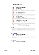 Предварительный просмотр 101 страницы R&S SMA100A Application Notes