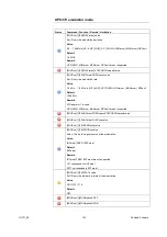 Предварительный просмотр 103 страницы R&S SMA100A Application Notes