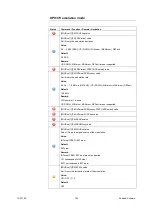 Предварительный просмотр 104 страницы R&S SMA100A Application Notes