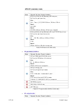 Предварительный просмотр 106 страницы R&S SMA100A Application Notes