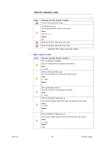 Предварительный просмотр 107 страницы R&S SMA100A Application Notes