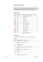 Предварительный просмотр 111 страницы R&S SMA100A Application Notes