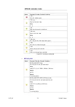 Предварительный просмотр 112 страницы R&S SMA100A Application Notes