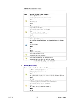 Предварительный просмотр 113 страницы R&S SMA100A Application Notes