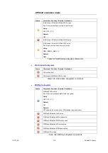 Предварительный просмотр 116 страницы R&S SMA100A Application Notes