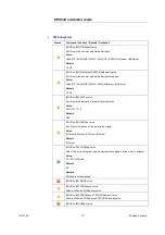 Предварительный просмотр 117 страницы R&S SMA100A Application Notes