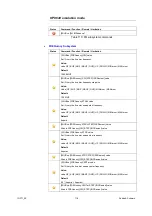 Предварительный просмотр 118 страницы R&S SMA100A Application Notes