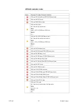 Предварительный просмотр 121 страницы R&S SMA100A Application Notes