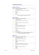 Предварительный просмотр 123 страницы R&S SMA100A Application Notes