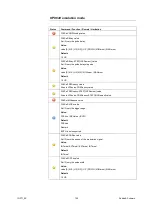 Предварительный просмотр 125 страницы R&S SMA100A Application Notes