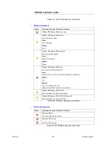 Предварительный просмотр 128 страницы R&S SMA100A Application Notes