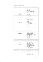 Предварительный просмотр 130 страницы R&S SMA100A Application Notes